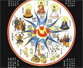 三界六道分为九类